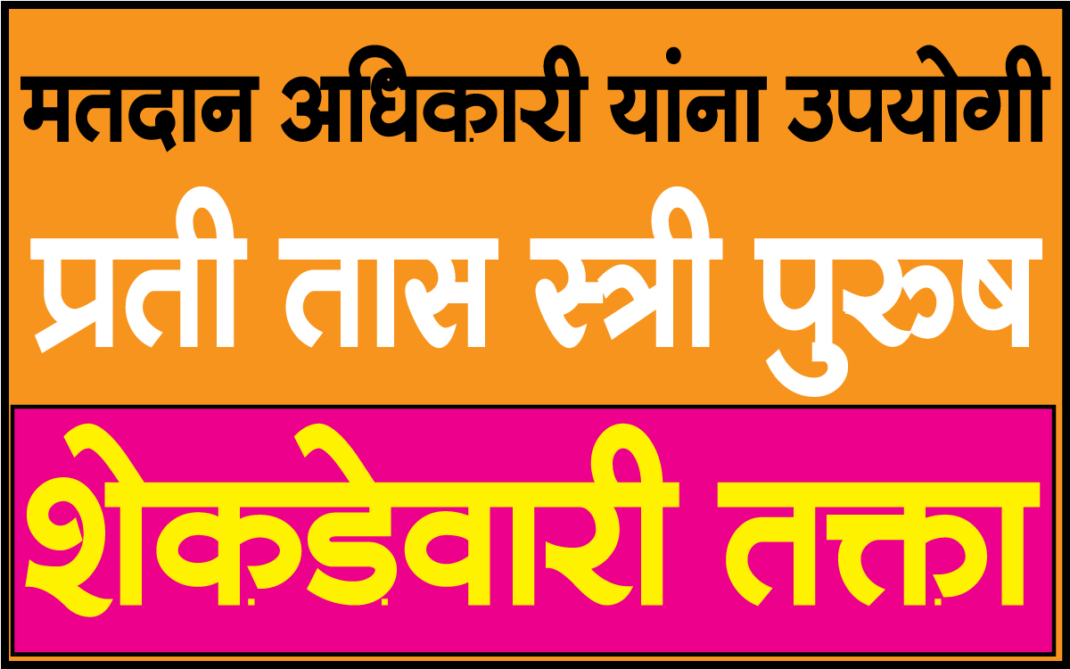 तासनिहाय स्त्री-पुरुष मतदान शेकडेवारी