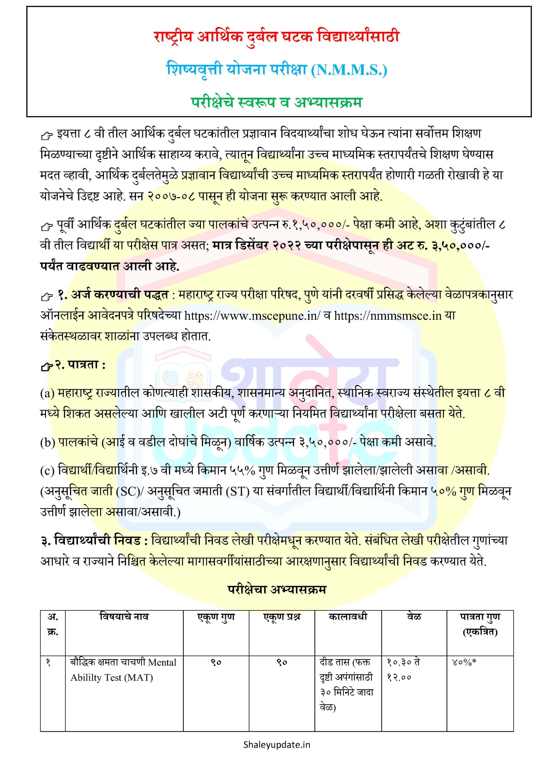 NMMS INFORMATION राष्ट्रीय आर्थिक दुर्बल घटक विद्यार्थ्यांसाठी शिष्यवृत्ती योजना परीक्षा_Page_1